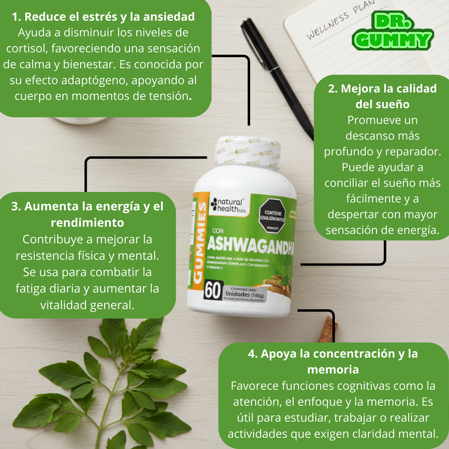 ASHWAGANDHA GOMITAS x 1 und